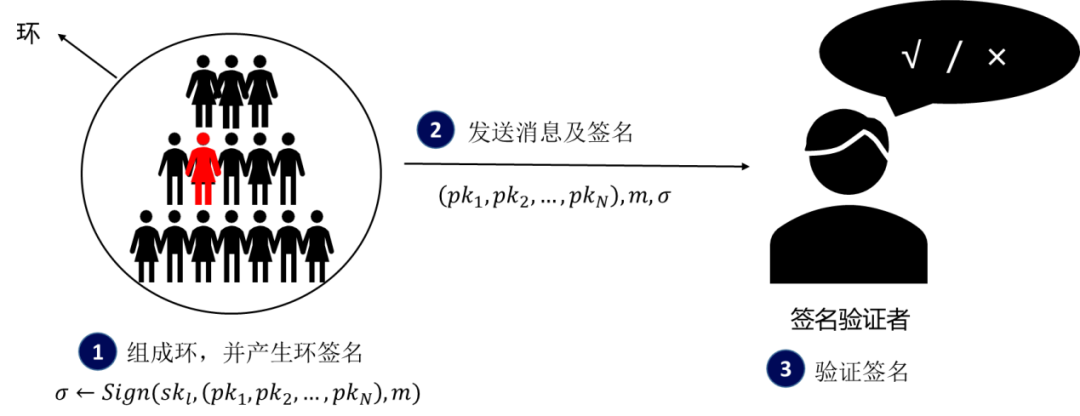 7.png 7.png