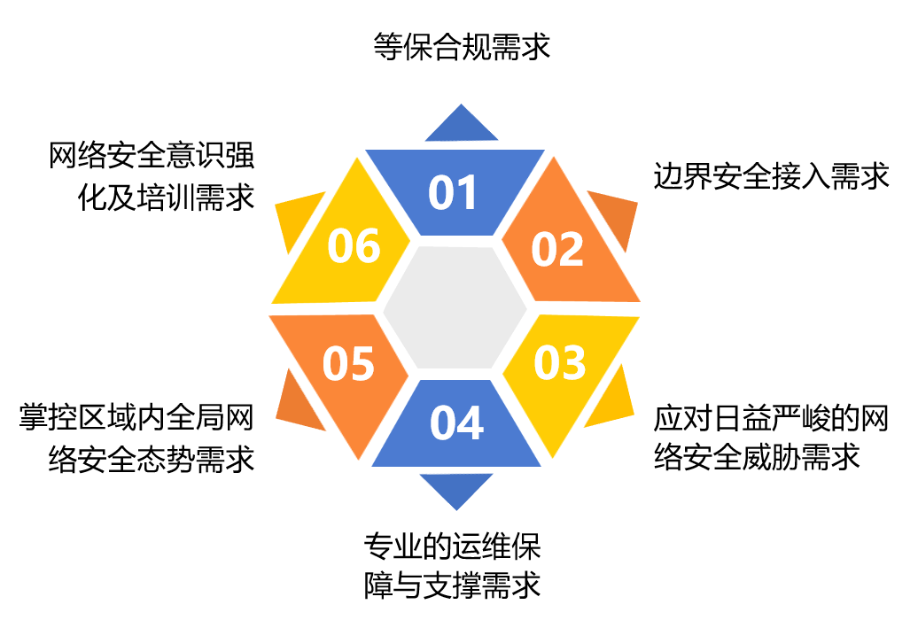 3.png 3.png