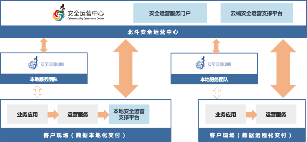 2.png 2.png