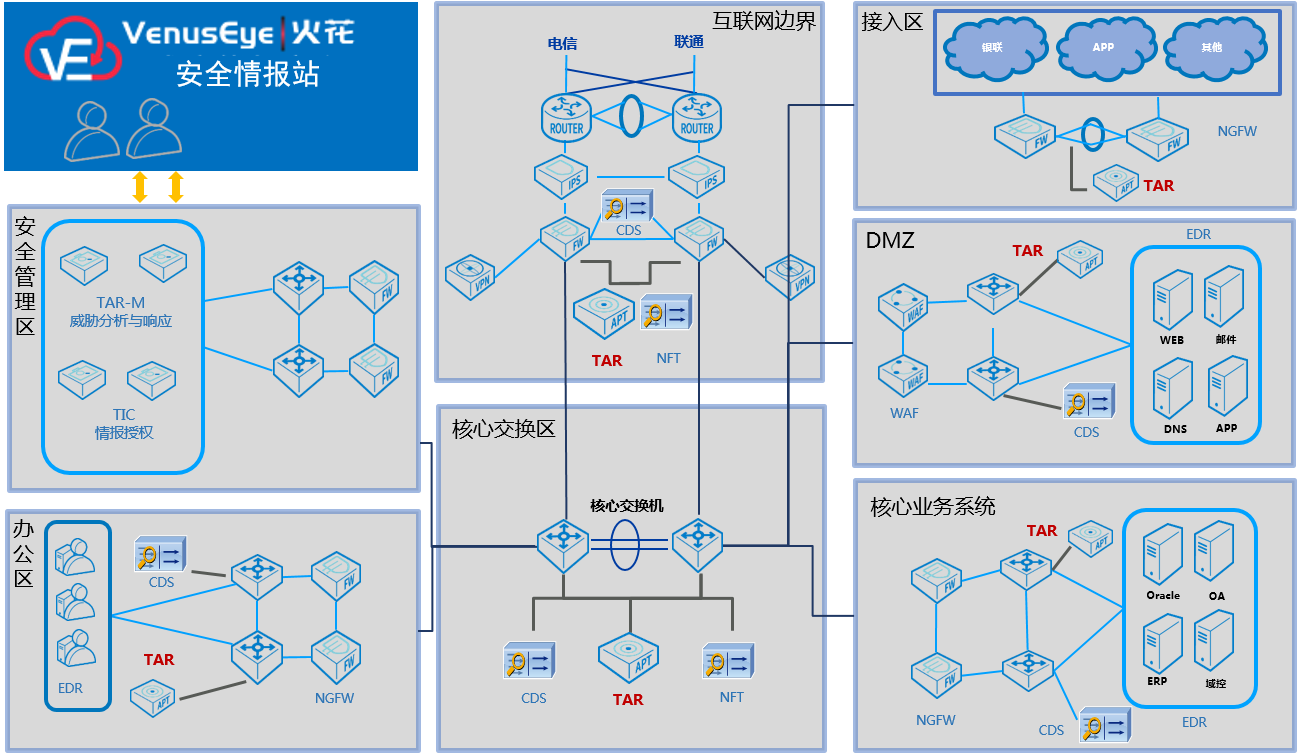 mansion88Ã÷Éý|Ö÷Ò³