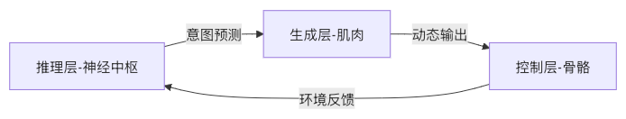 ͼƬ3.png ͼƬ3.png